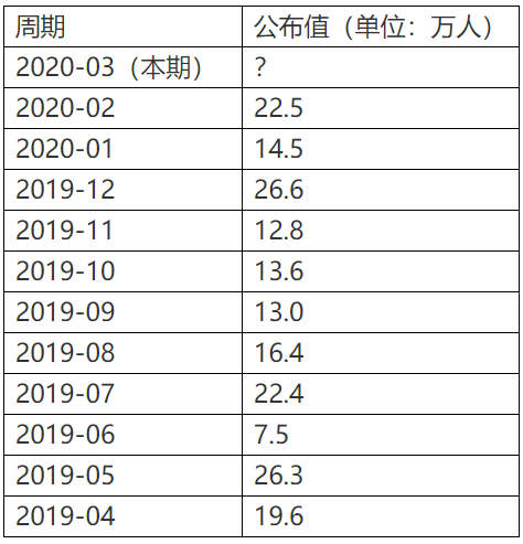 2024澳門今晚揭曉號碼預測：PDO810.77深度解析