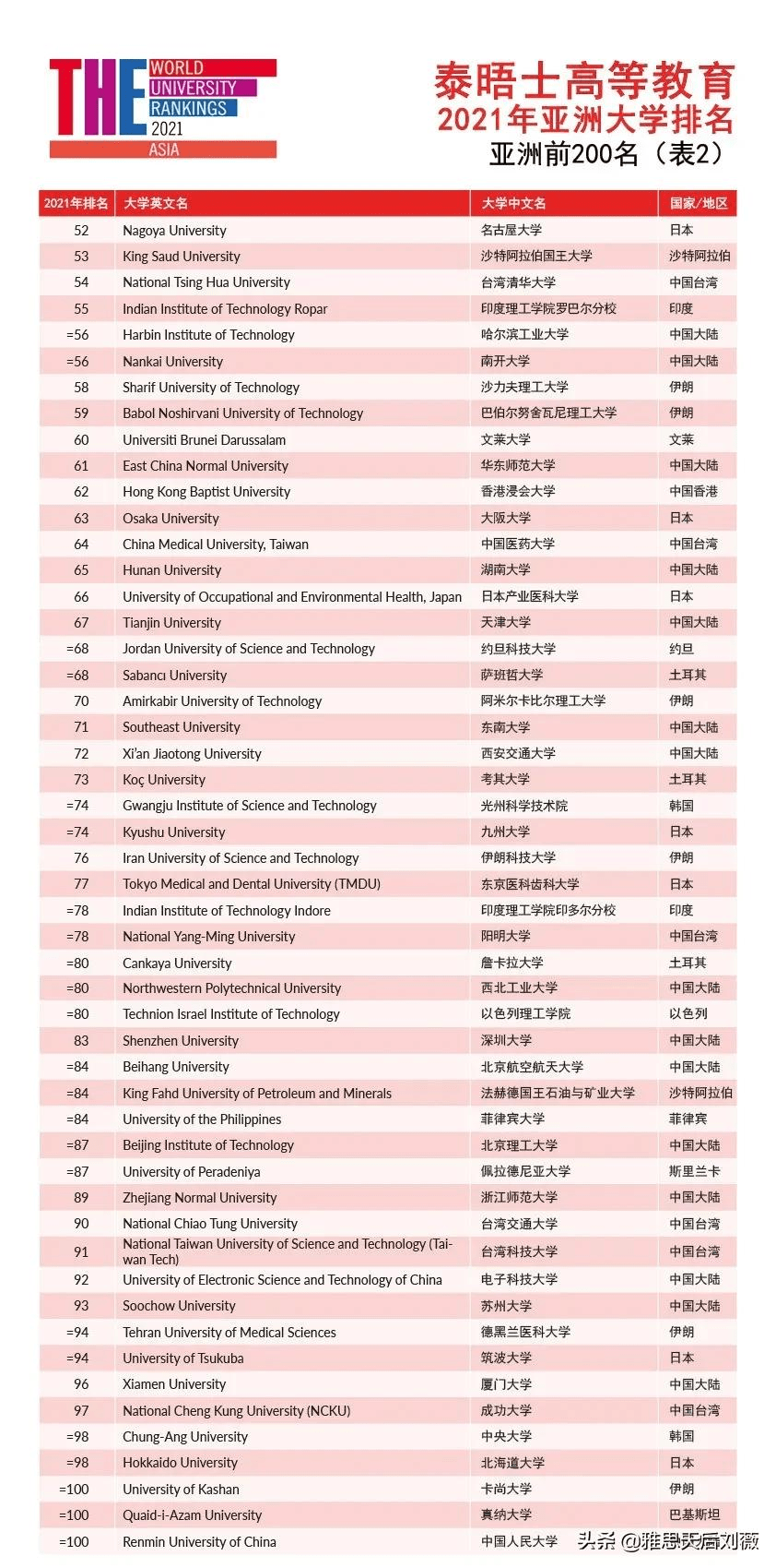 JTO430.75版精準(zhǔn)管家婆免費(fèi)使用，最新規(guī)則解析