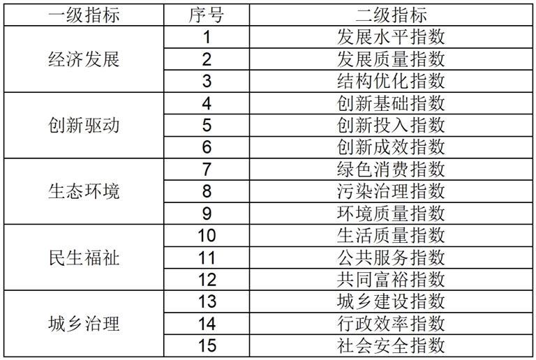 2024年澳門今期開獎號碼,綜合評判標準_競技版RHA110.91