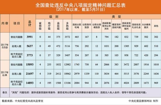 2024最新奧馬免費(fèi)資料生肖卡,規(guī)則最新定義_資源版889.89