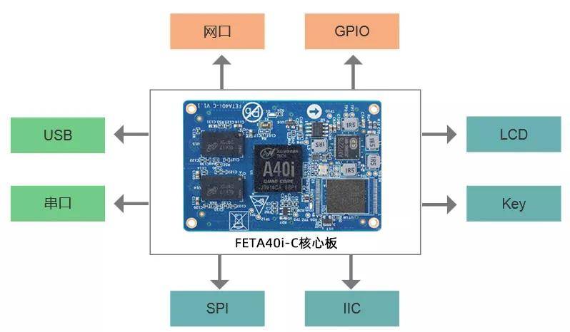 澳門王中王六碼新澳門,全新方案解析_同步版LKI325.18