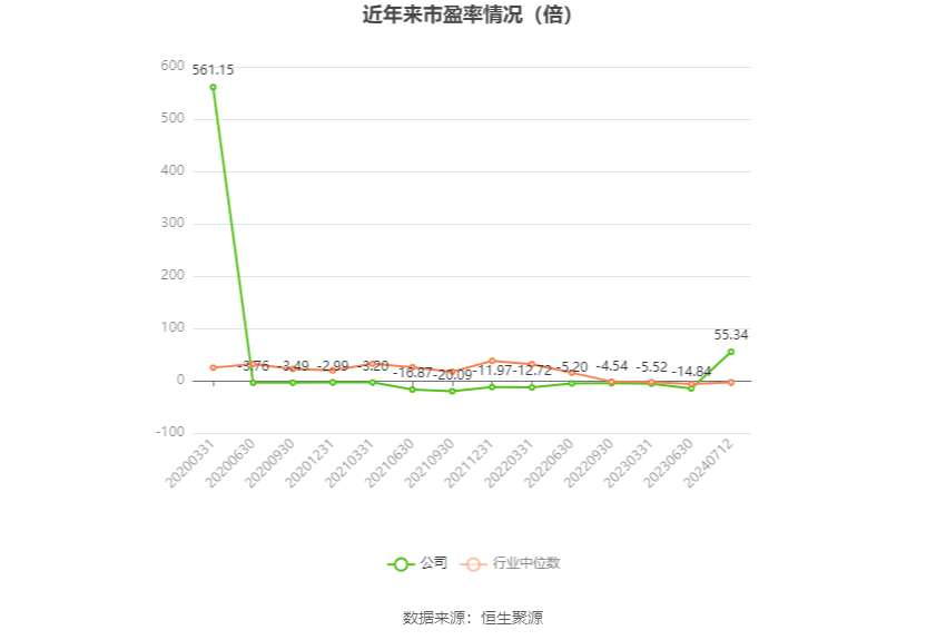 新澳2024大全正版免費,綜合評估分析_真實版VJC6.71