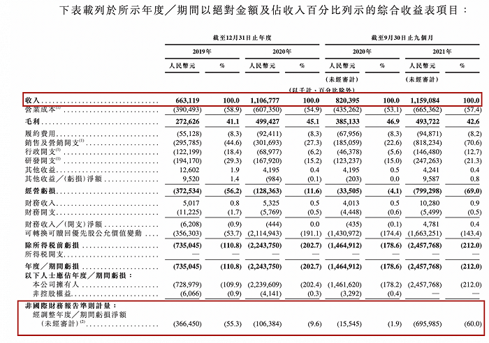 香港二四六開獎(jiǎng)資料大全？微廠一,最新正品解答定義_配送版JZX246.6