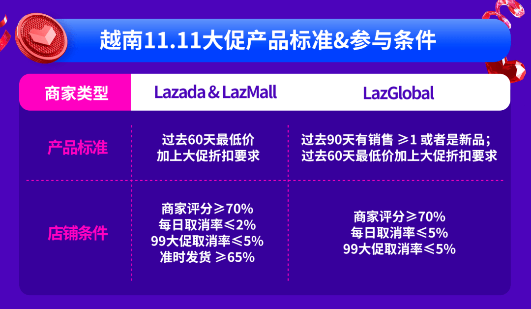 澳門精準(zhǔn)龍門客棧新策略揭秘：GQK453.36簡易版深度解析