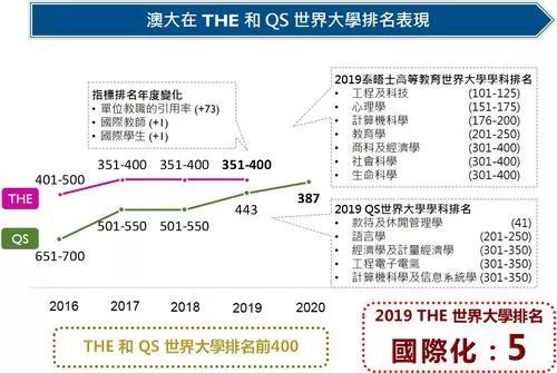 2024新澳門免費資料,最新正品解答定義_傳統(tǒng)版ARY938.85