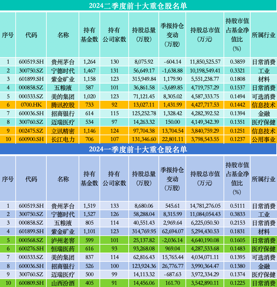 2024澳新免費(fèi)資料匯總精編版，全面攻略鑒賞_獨(dú)家揭秘RYZ680.08