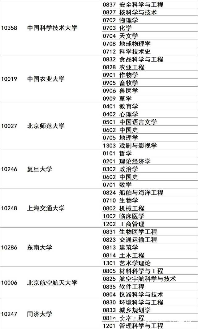 澳門生肖統(tǒng)計(jì)器：狀態(tài)評(píng)估精解版LOU814.14