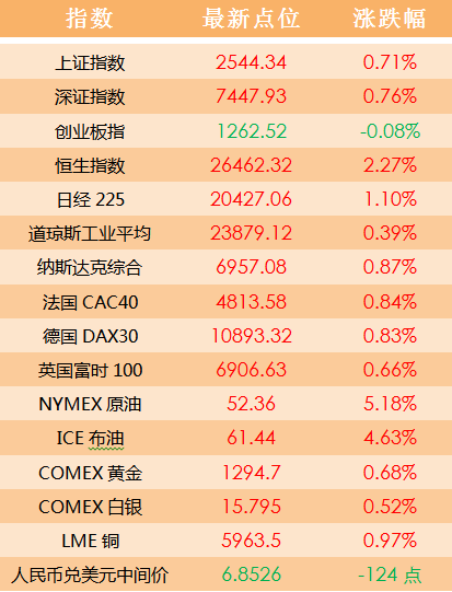 2024澳門天天六開好彩，權(quán)威解讀正品定義_專家版FTO495.5