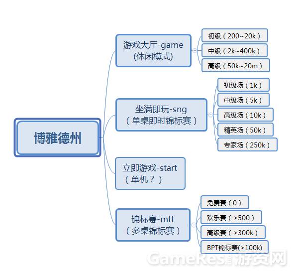 2024澳門天天彩精準(zhǔn)策略解析：連續(xù)版PON245.04深度剖析