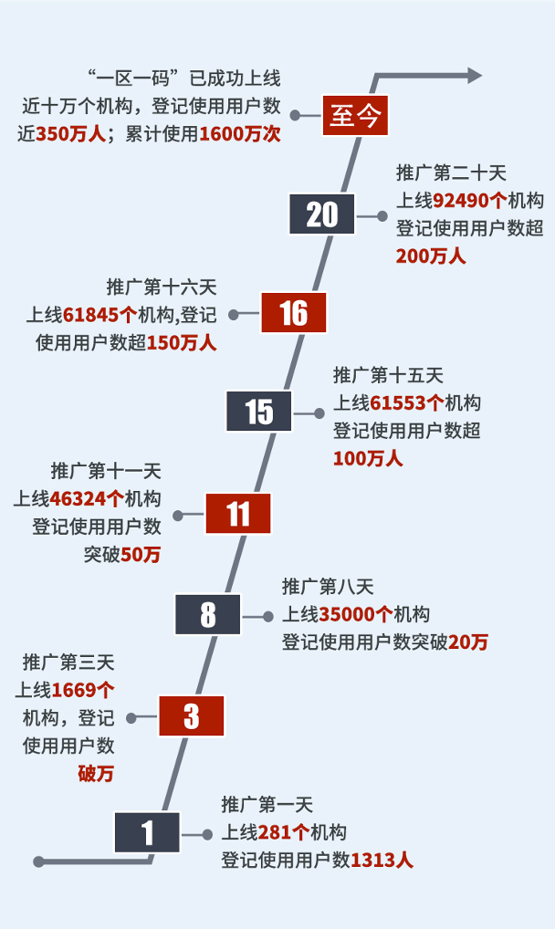 新澳門一碼一碼100準(zhǔn)確,綜合計劃賞析_個人版BFX120.33