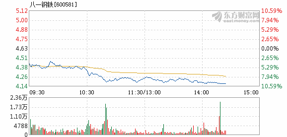 揭秘八一鋼鐵最新動(dòng)態(tài)與未來展望，11月10日最新消息速遞