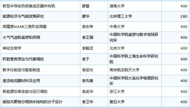 2024新奧免費資料大全，全面評估解析_終極版TFJ971.48