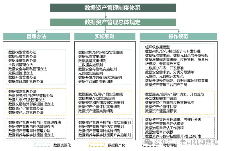 新澳數(shù)據(jù)精準，安全評估權(quán)限策略YEA294.32版