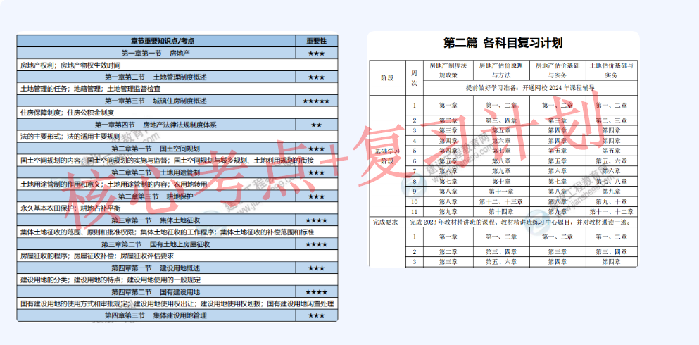 2024正版資料全年免費(fèi)獲取，RFD140.3版全面評(píng)估解析