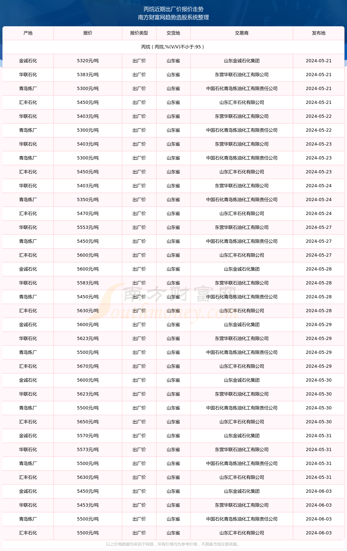 2024年澳門好彩大全46期每日開獎，JOC590.98企業(yè)版安全評估指南