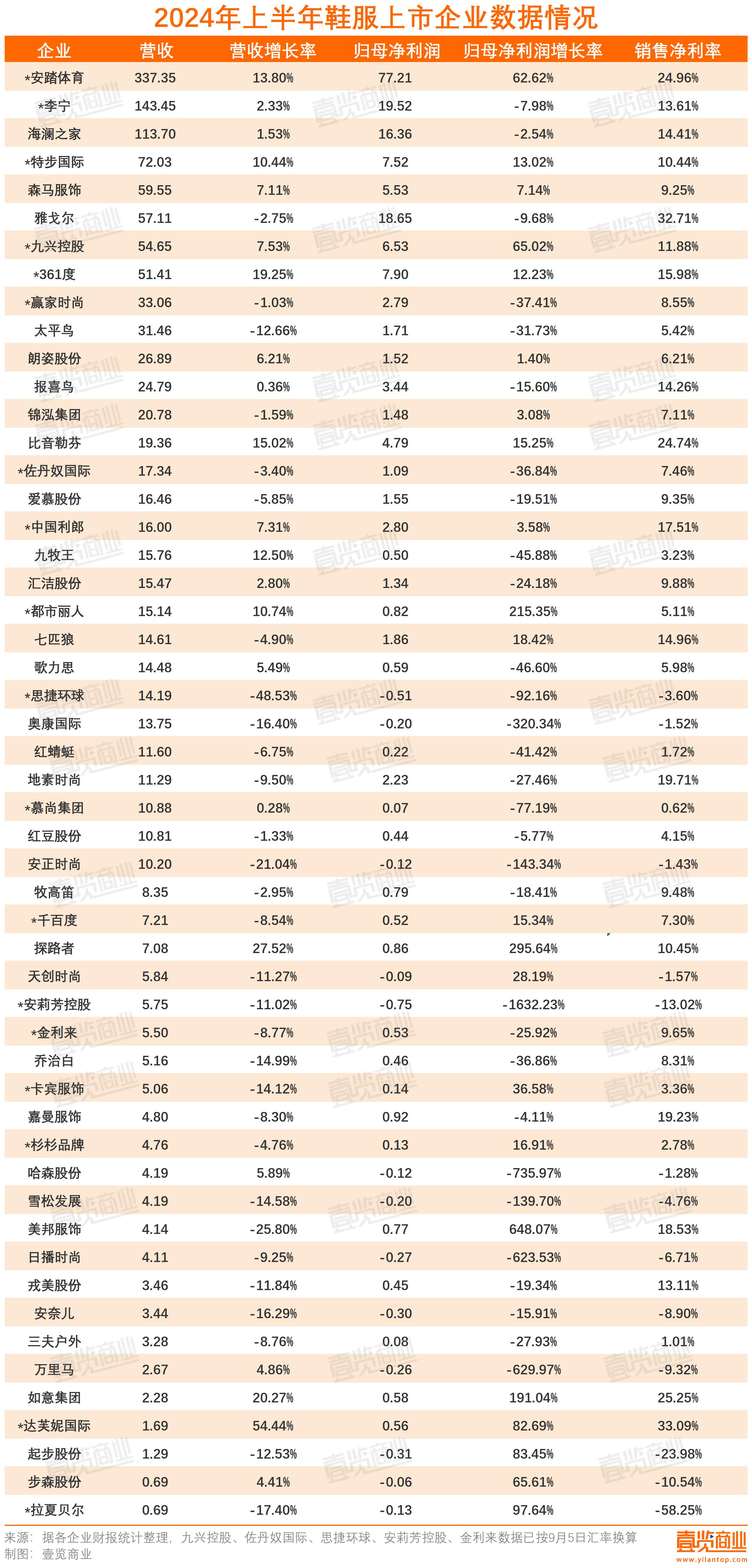 2024澳門天天開獎詳覽：動圖版綜合評估標(biāo)準(zhǔn)LUX430.43