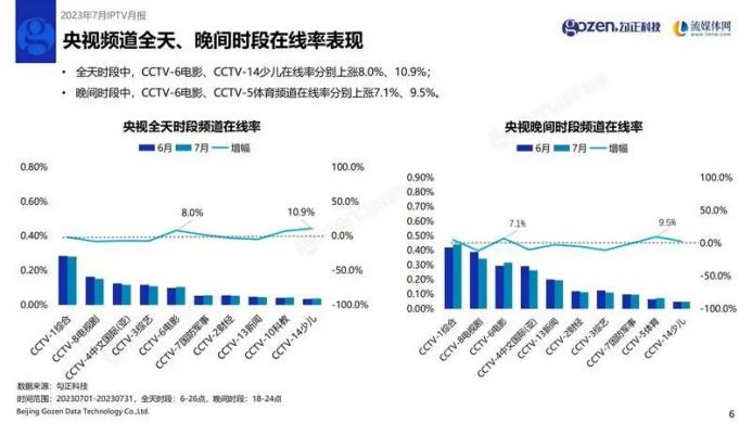 澳門新碼100%精準(zhǔn)，數(shù)據(jù)綜合解讀_ABP47.72優(yōu)先版