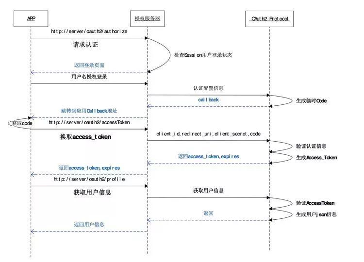 新版跑狗圖7777788888安全策略深度解析：AWB646.82速成指南