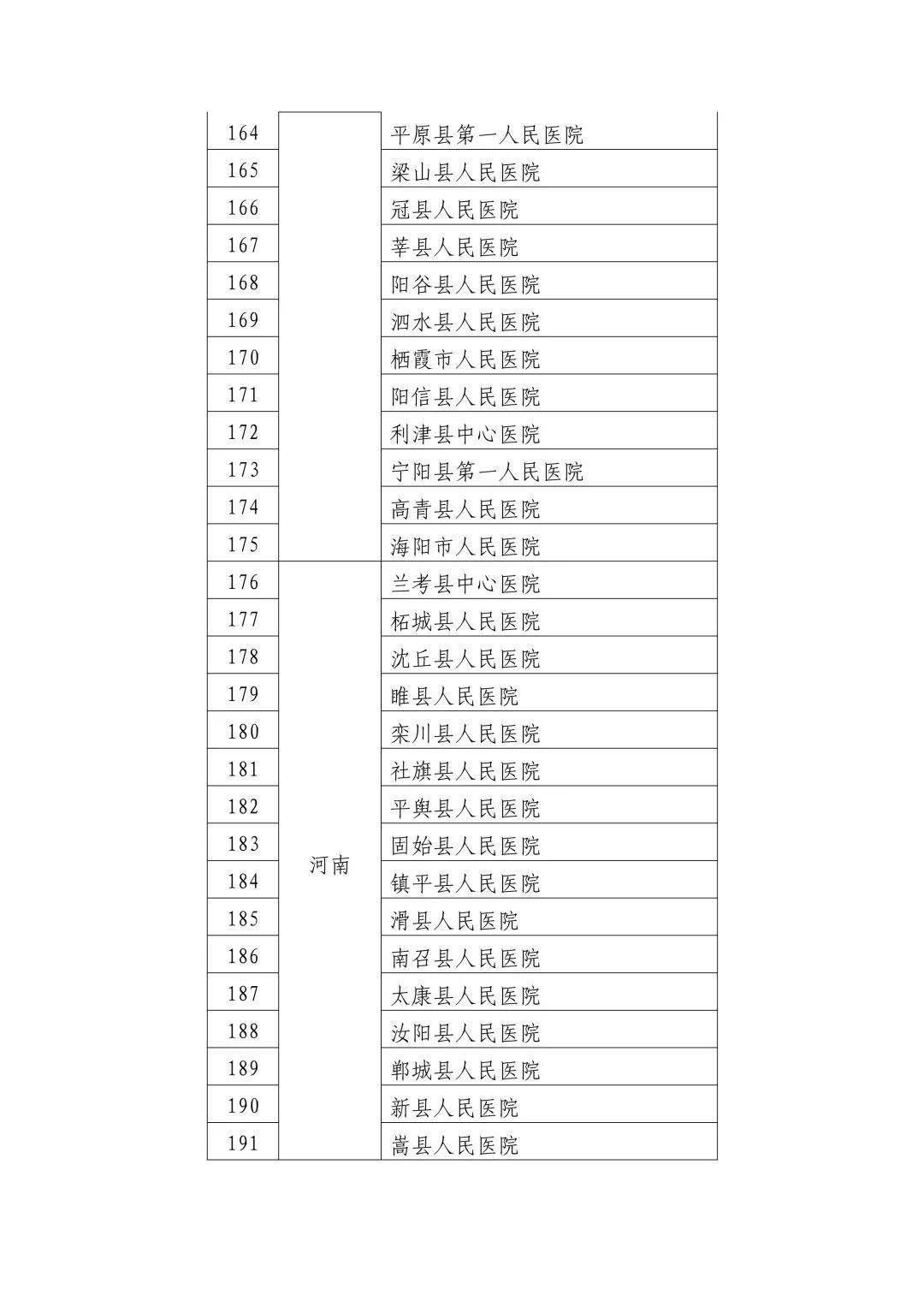 2024澳門每日好運連連，數(shù)據(jù)詳析權(quán)威發(fā)布：APD546.7權(quán)限版