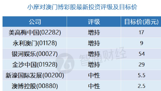 澳門一碼精準(zhǔn)解碼，安全策略揭秘：DWL342.09專用版