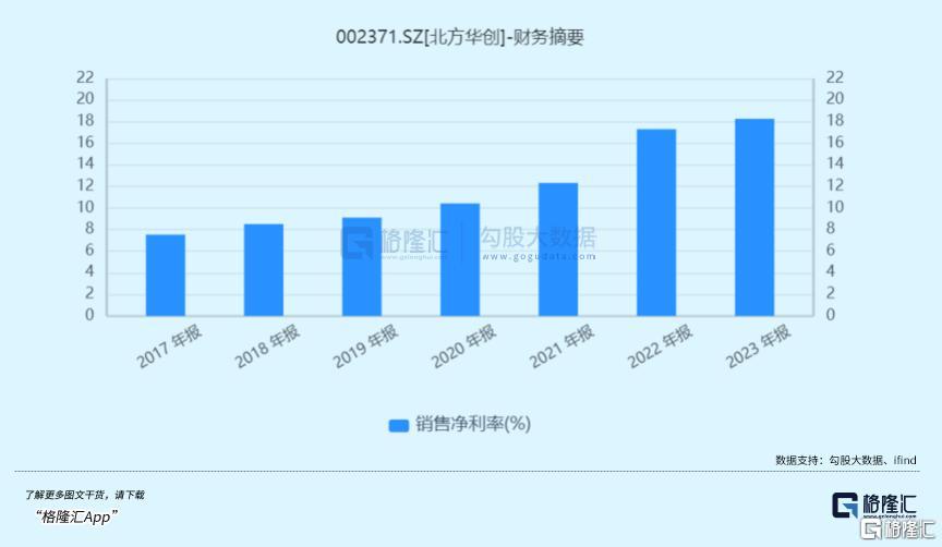 新澳資料庫免費更新至510期：校園版GUL564.98狀況分析與評估