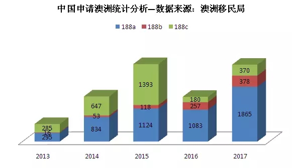 初告白 第114頁