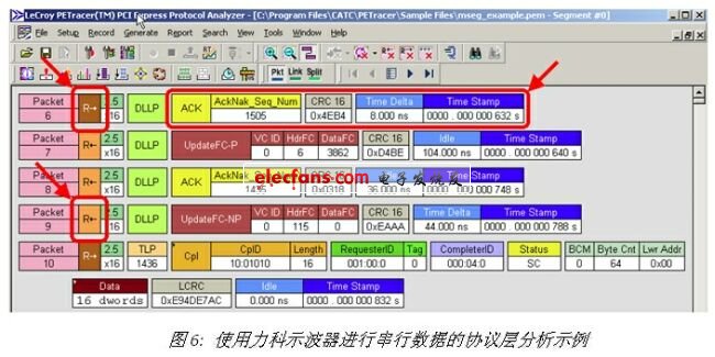 2024澳門官方精準(zhǔn)數(shù)據(jù)，全面評測分析_環(huán)境版CTB298.68