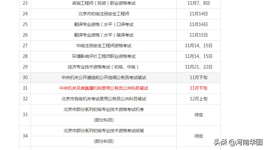 往年11月10日公務(wù)員招聘信息匯總與求職攻略，從入門到成功應(yīng)聘