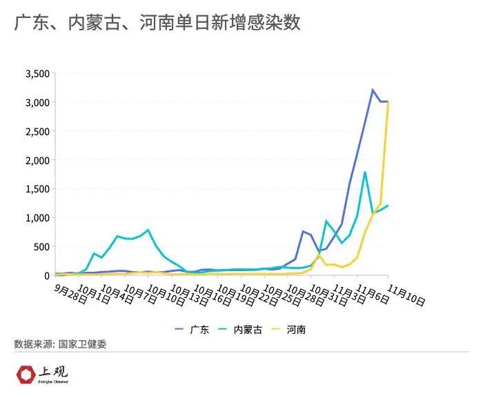 內(nèi)蒙古最新疫情動(dòng)態(tài)，智能防疫系統(tǒng)深度體驗(yàn)與家園守護(hù)