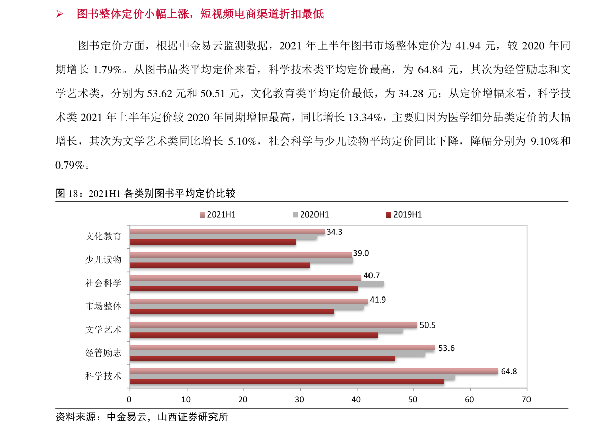 歷年與今日對比，000991基金凈值深度解析與查詢