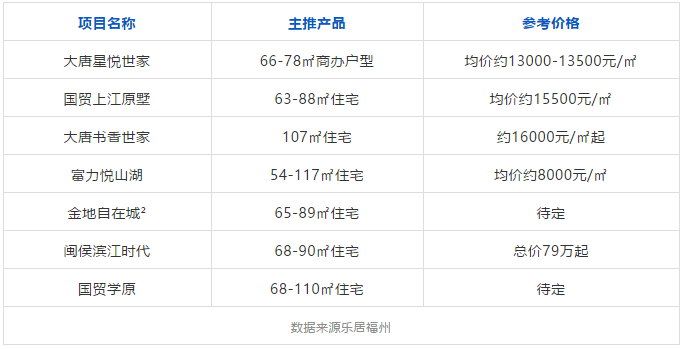 2024年天天彩免費資料匯總，熱門問題智能解答LUZ843.52版