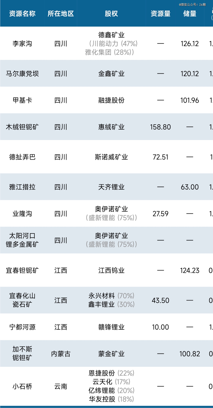 2024正版資源免費匯總攻略，全面解讀未來版MZC984.04規(guī)劃賞析