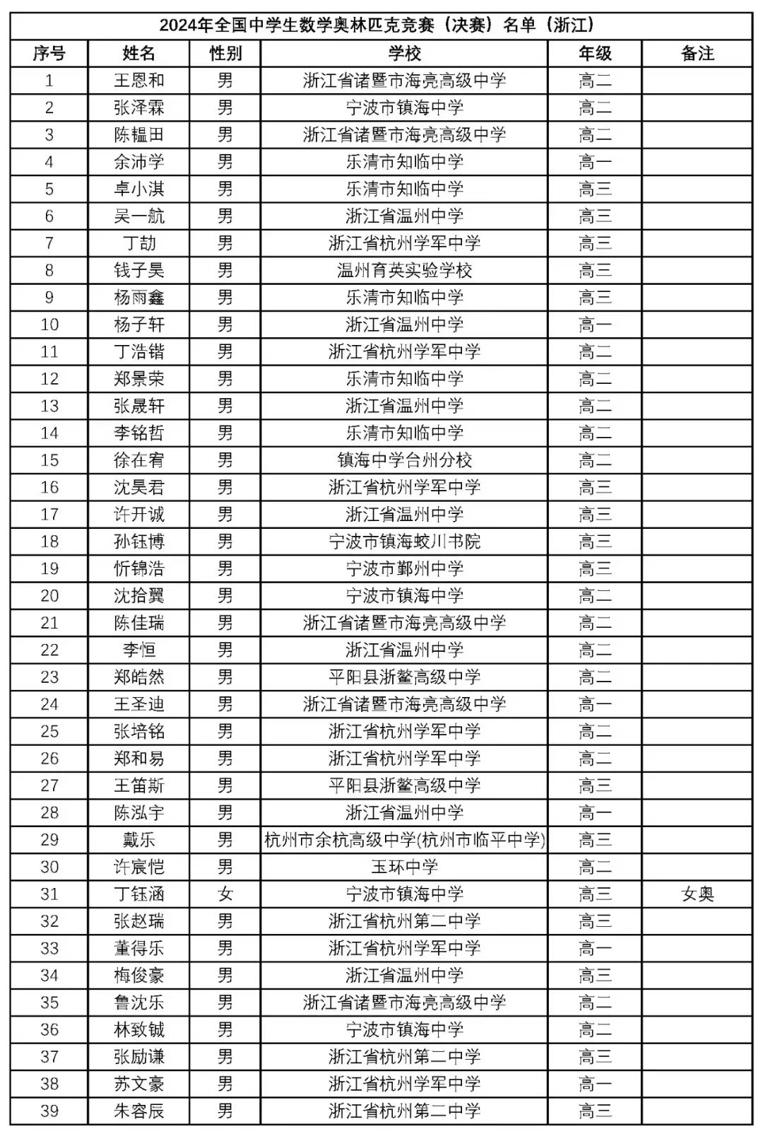 2024年11月10日浙超聯(lián)賽戰(zhàn)報全解析，深度探討賽事動態(tài)與某某觀點