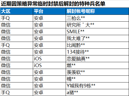 橘虞初夢 第102頁