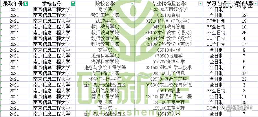 醫(yī)道官途最新章節(jié)快速導(dǎo)讀與全面評測