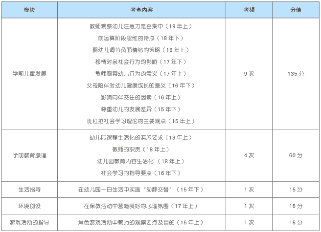 澳門4949免費(fèi)攻略大全，最新規(guī)則解讀_FSY573.5學(xué)習(xí)版