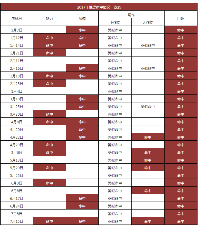 2024新澳三期預(yù)測：一肖必中，權(quán)威解讀鉆石版STE262.5新研究