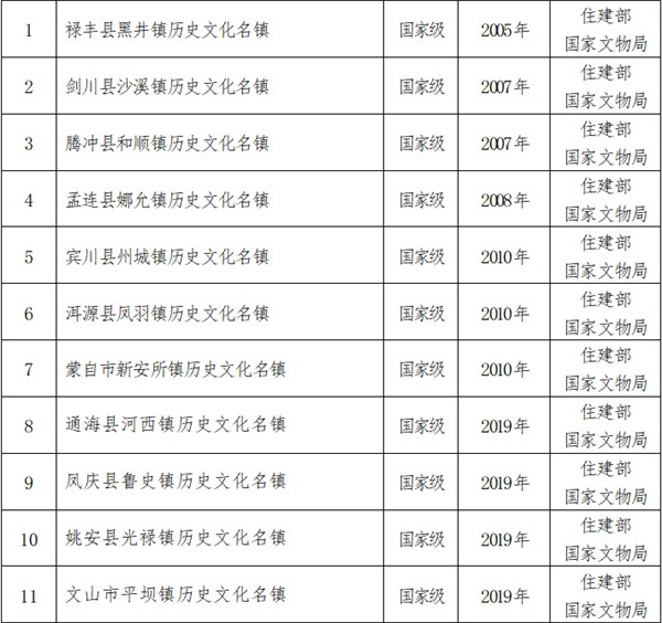 歷史上的11月10日韓國最新三級網(wǎng)站，歷史上的11月10日揭秘，韓國最新三級網(wǎng)站的探索與體驗(yàn)步驟指南（適合初學(xué)者與進(jìn)階用戶）