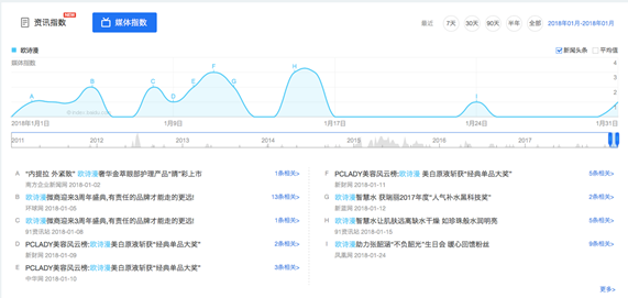 澳門免費(fèi)資訊大全：新聞解讀與綜合策略賞析，智慧PMI指數(shù)963.52解析