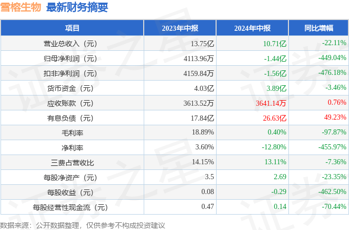 2024香港資料庫免費(fèi)全集最新版下載，精選解析版_NUE449.55移動版