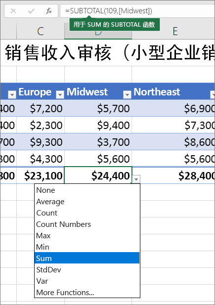 澳門4949免費(fèi)精準(zhǔn)資料匯總，數(shù)據(jù)解讀版KBI145.95