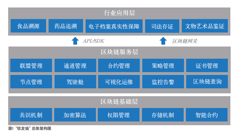 2024管家婆資料寶典，掌上實施攻略_LSP222.11版