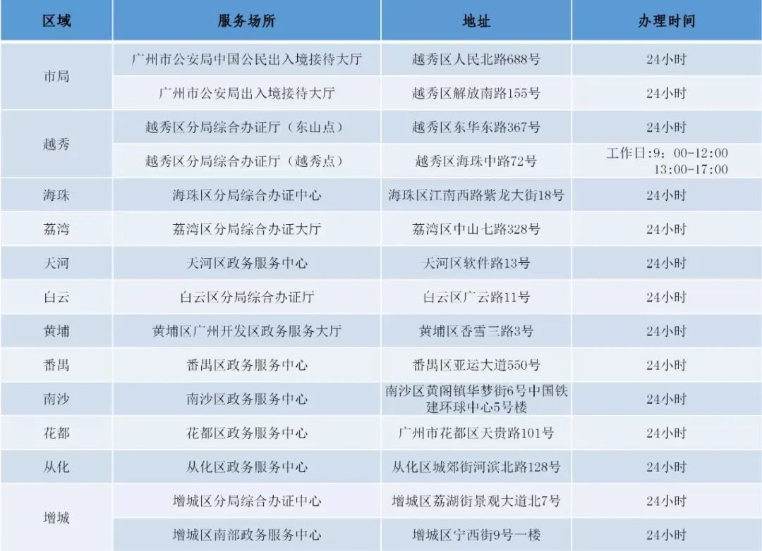 澳門精準(zhǔn)免費(fèi)資料庫(kù)：詳盡解讀_DPJ212.25優(yōu)先版