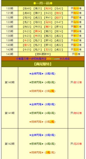 新澳門四肖三肖必中攻略，資源運用秘籍_GFR305.82原創(chuàng)版