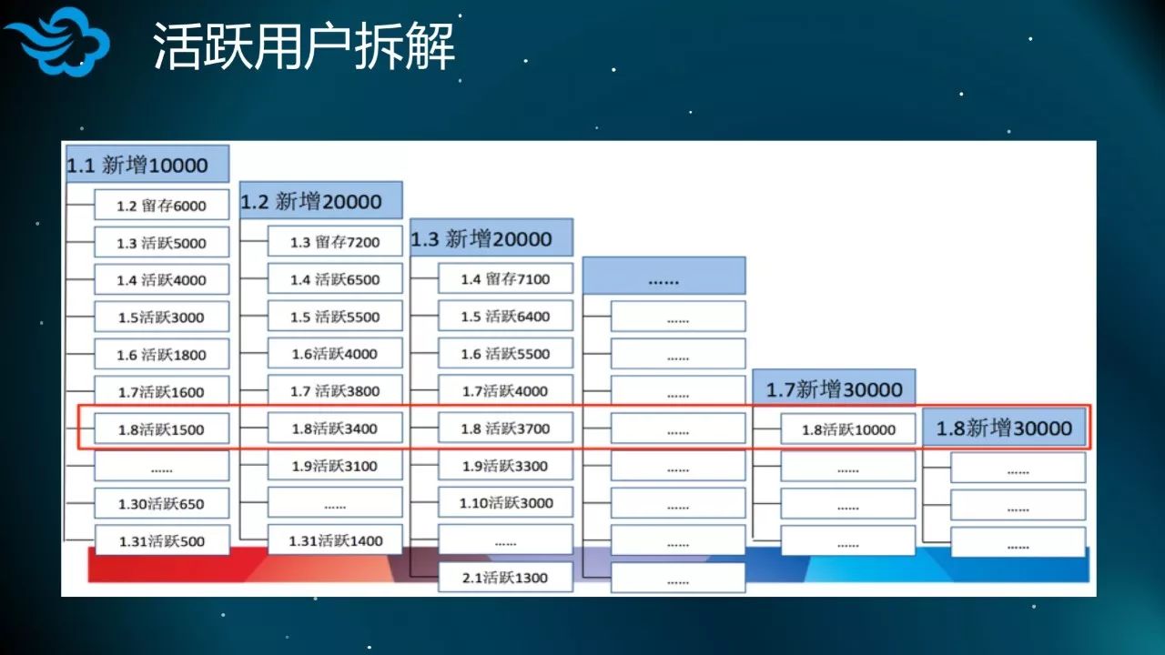 沉默的風(fēng) 第26頁(yè)