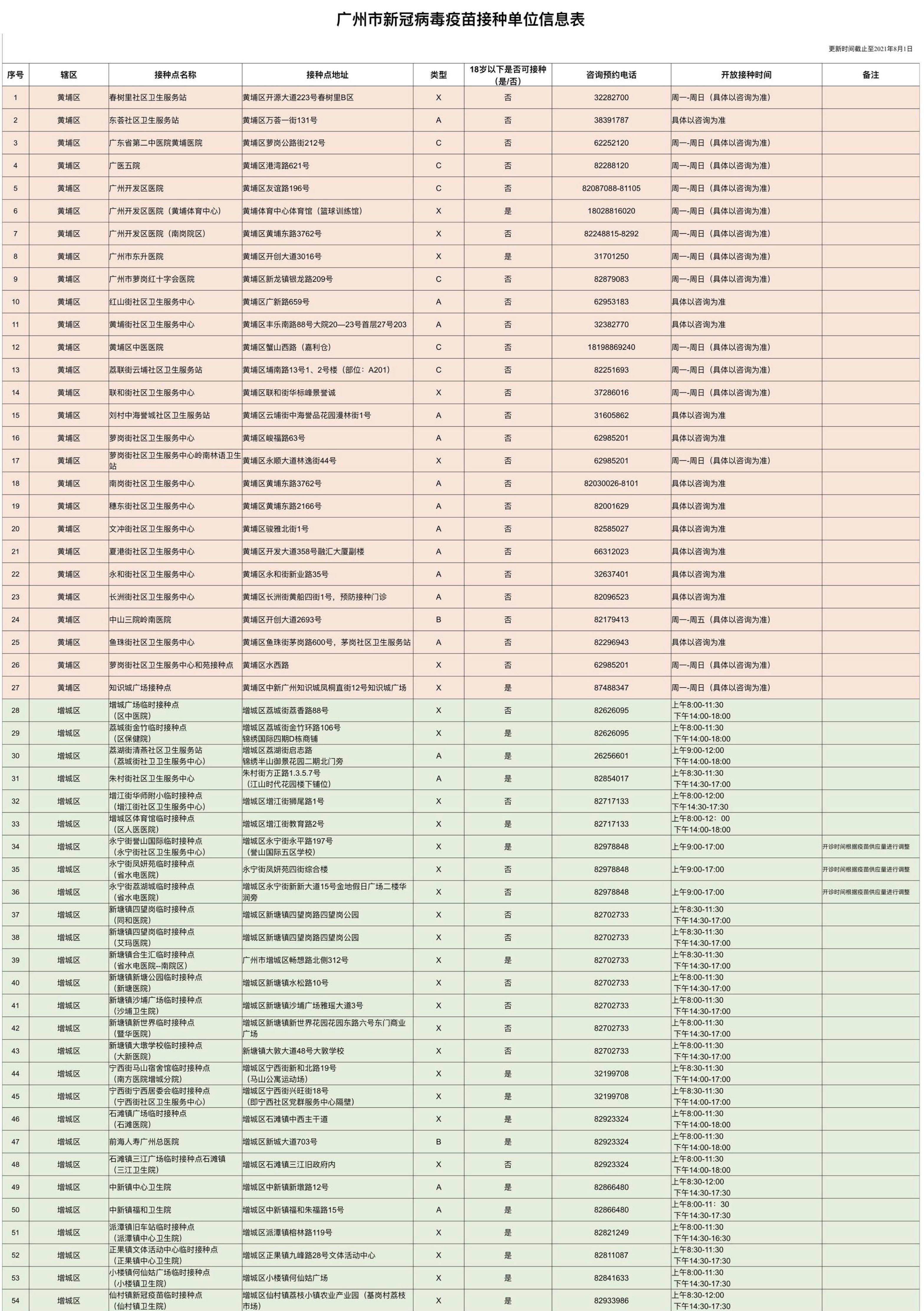 橘虞初夢 第100頁