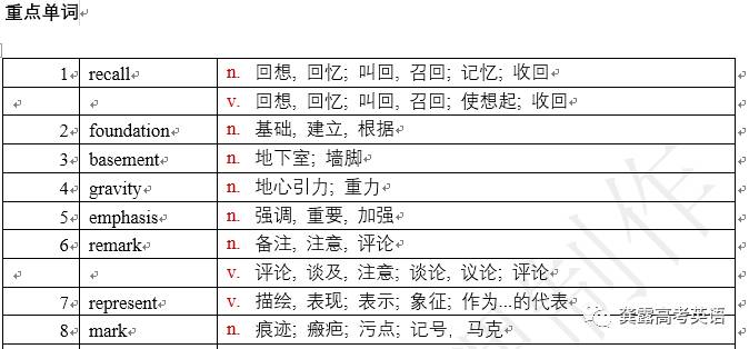 “二四六港澳資料寶典，全面剖析解答匯總_魂銀YAC431.26版”