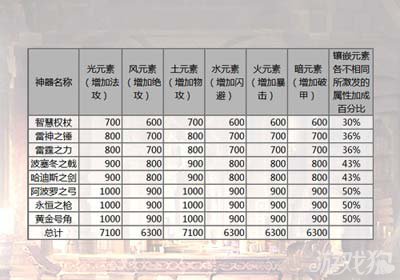 一碼一肖100%的資料,全新方案解析_神器版BKP489.7