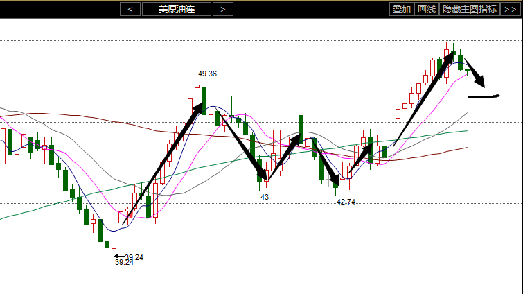 新澳門一肖精準(zhǔn)預(yù)測，策略解析：WPT511.81獨家版