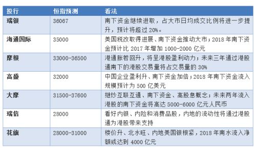 香港今晚預(yù)測(cè)一肖，詳盡資料解析_QNA240.33自在版